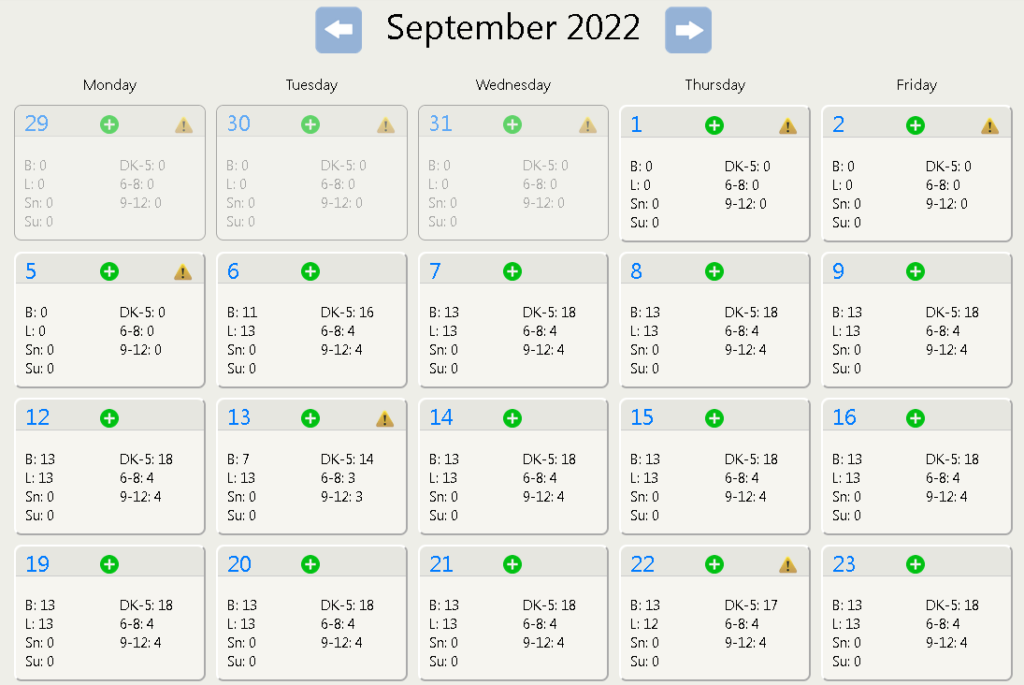 Cycle Menu Planning Calendar